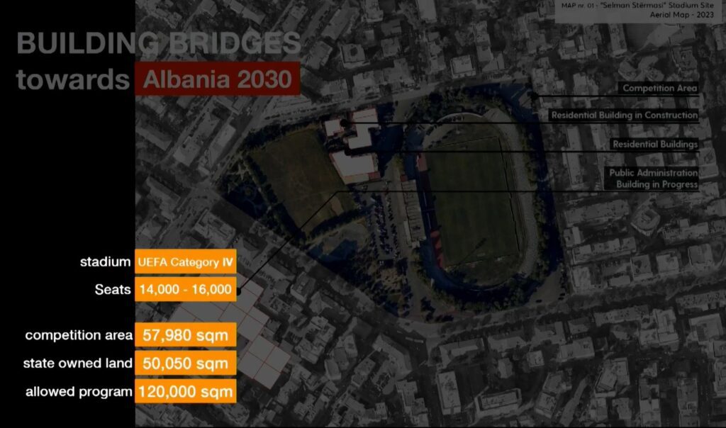 Stadiumi Selman Stërmasi, investitorët duhet të paraqesin projektet deri më 24 janar, kriteret